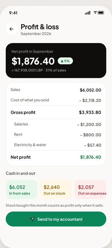 Profit & loss: Ready to send to your accountant